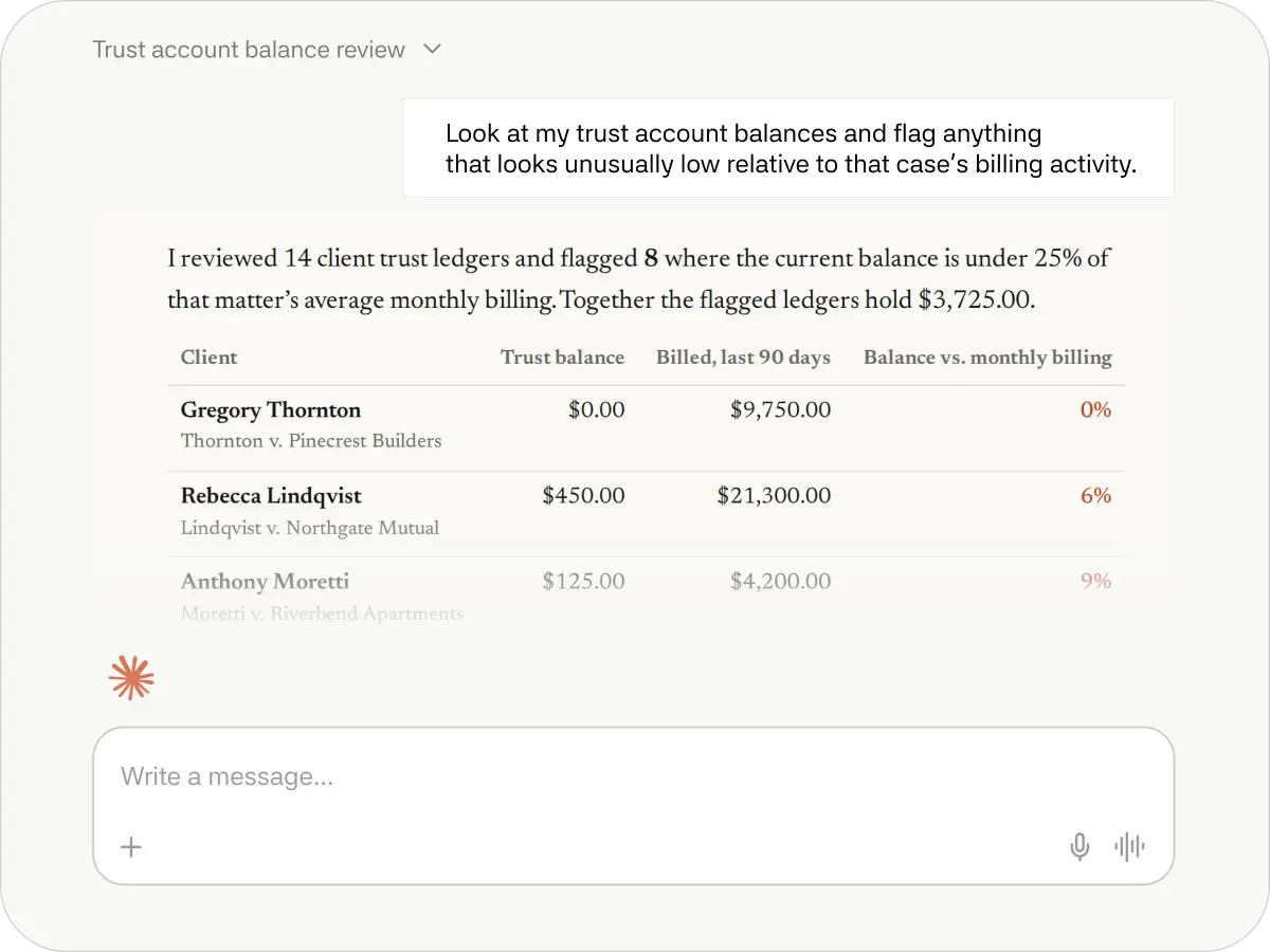 MyCase MCP showing - "look at my trust account balances and flag anything that looks unsually low"