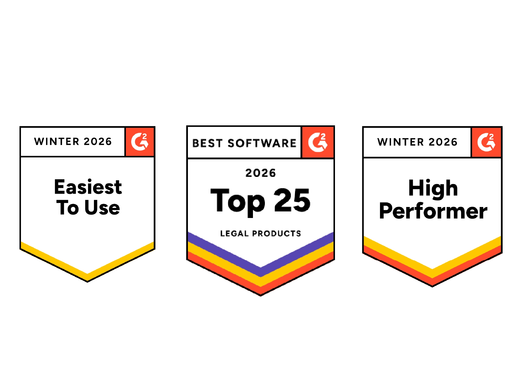 Assortment of G2 badges