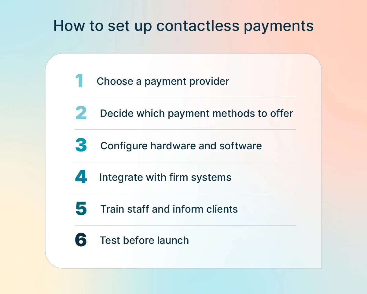 How to set up contactless payments infographic
