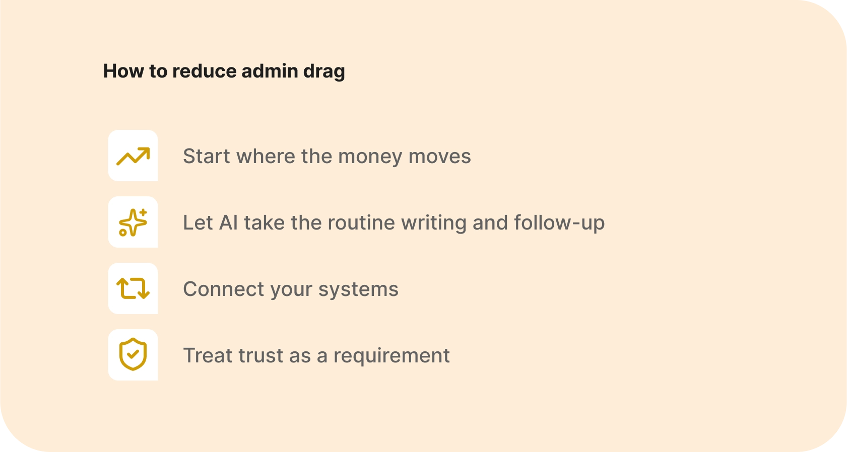How to reduce admin drag: start where the money moves, let AI take the routine writing and follow-up, connect your systems, and treat trust as a requirement
