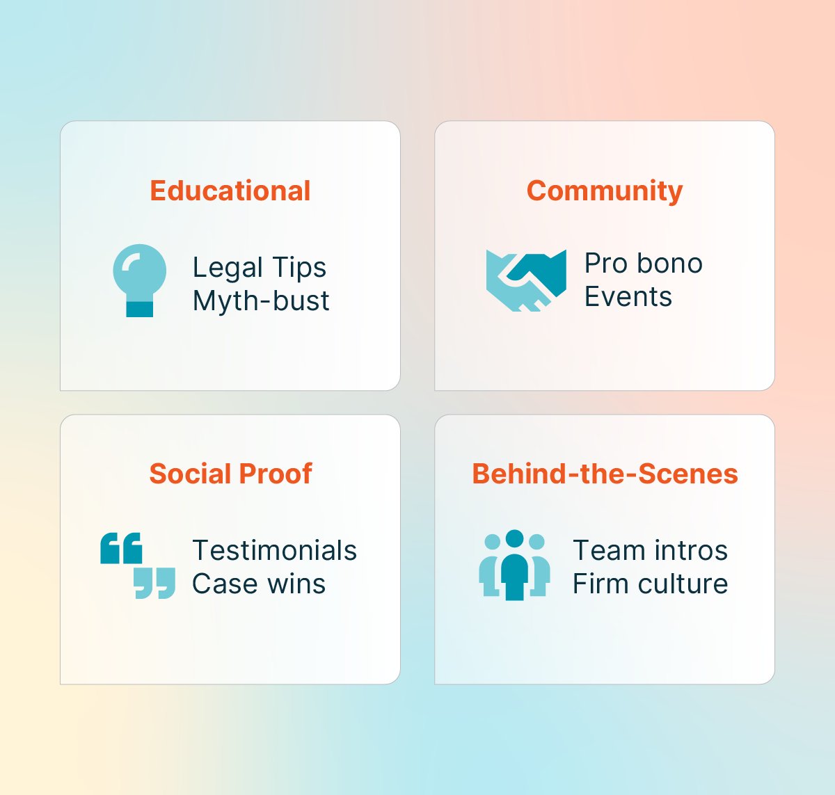 Four content pillars for law firm social media: educational tips, community involvement, social proof, and behind-the-scenes content