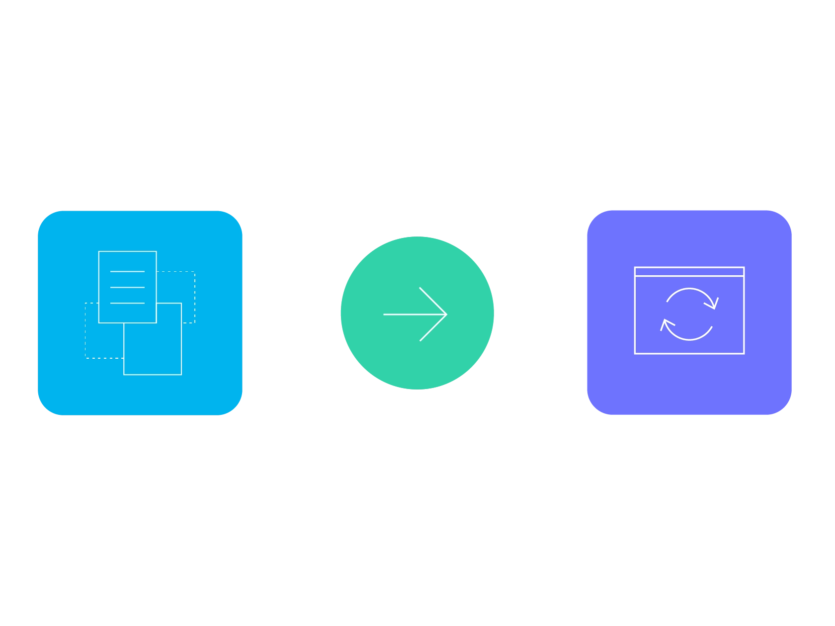a green arrow icon points from A blue document icon to a purple refresh icon