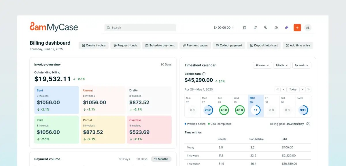 8am Mycase Dashboard Screegrab Screenshot Showing Billing Dashboard