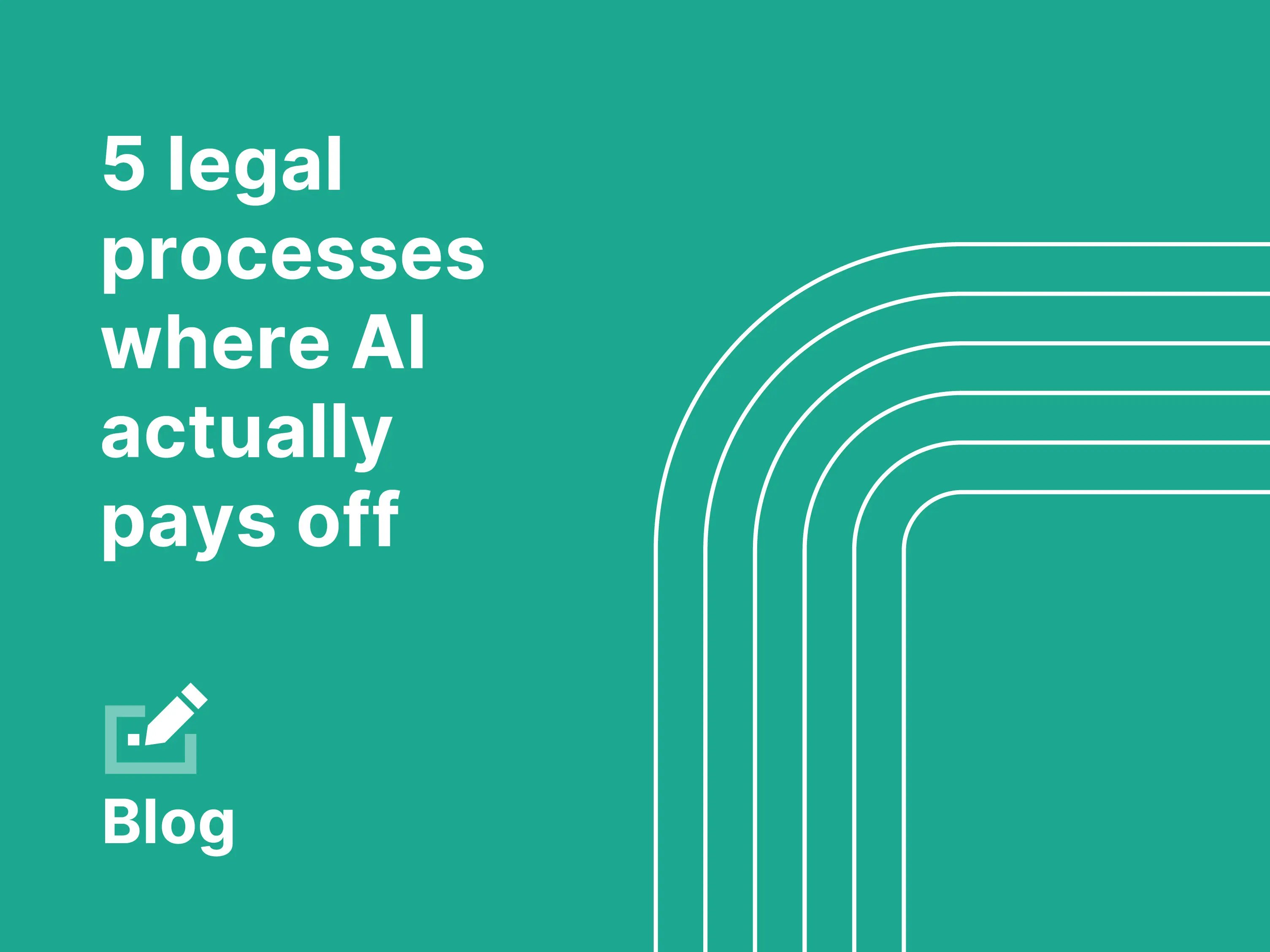 Graphic titled “5 legal processes where AI actually pays off” highlighting legal workflow automation and law firm productivity software benefits