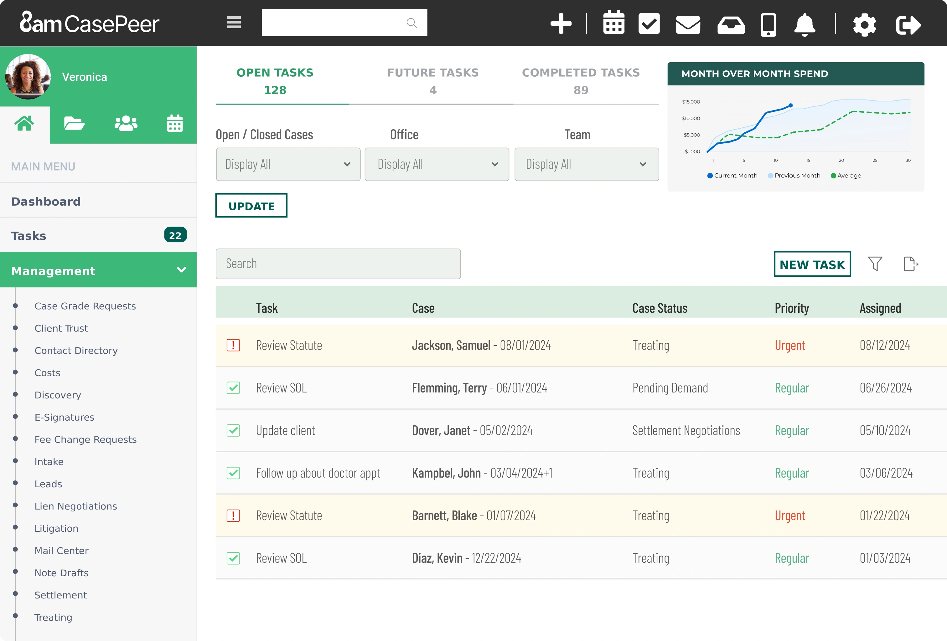CasePeer product screen