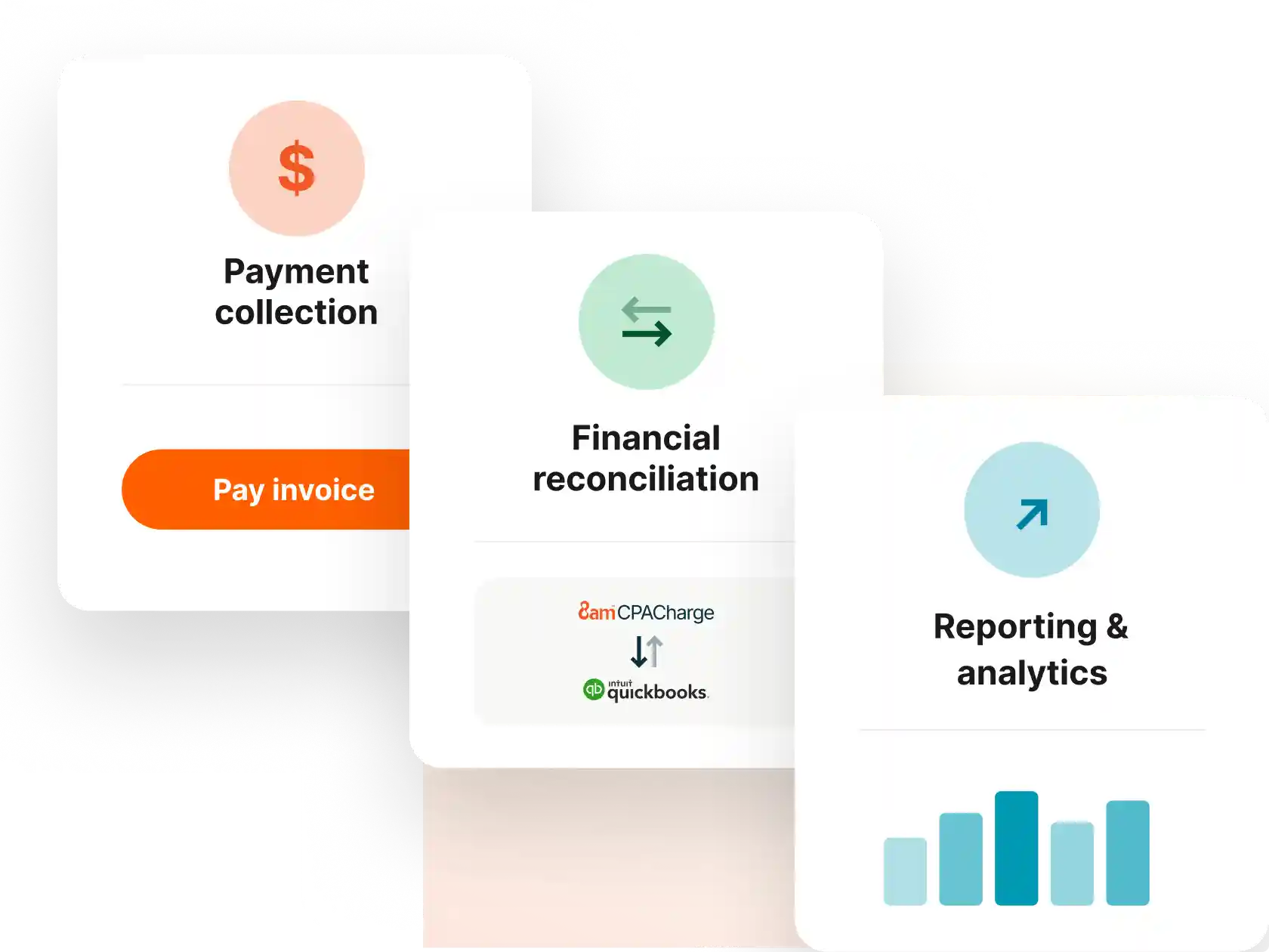  CPACharge is built for how accounting firms work