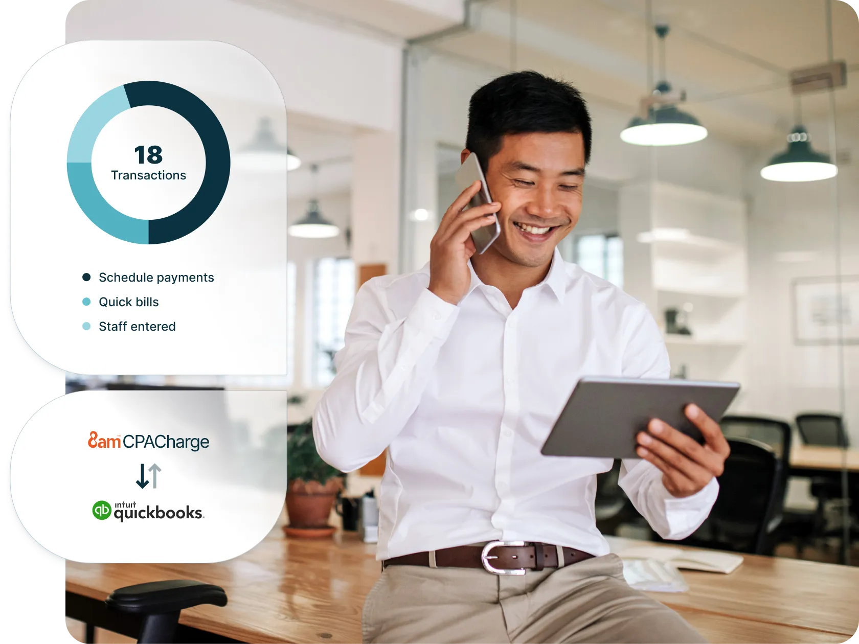 Smiling man in an office talks on the phone while holding a tablet; overlays show a "18 Transactions" donut chart (scheduled payments, quick bills, staff entered) and a CPACharge-QuickBooks sync icon.