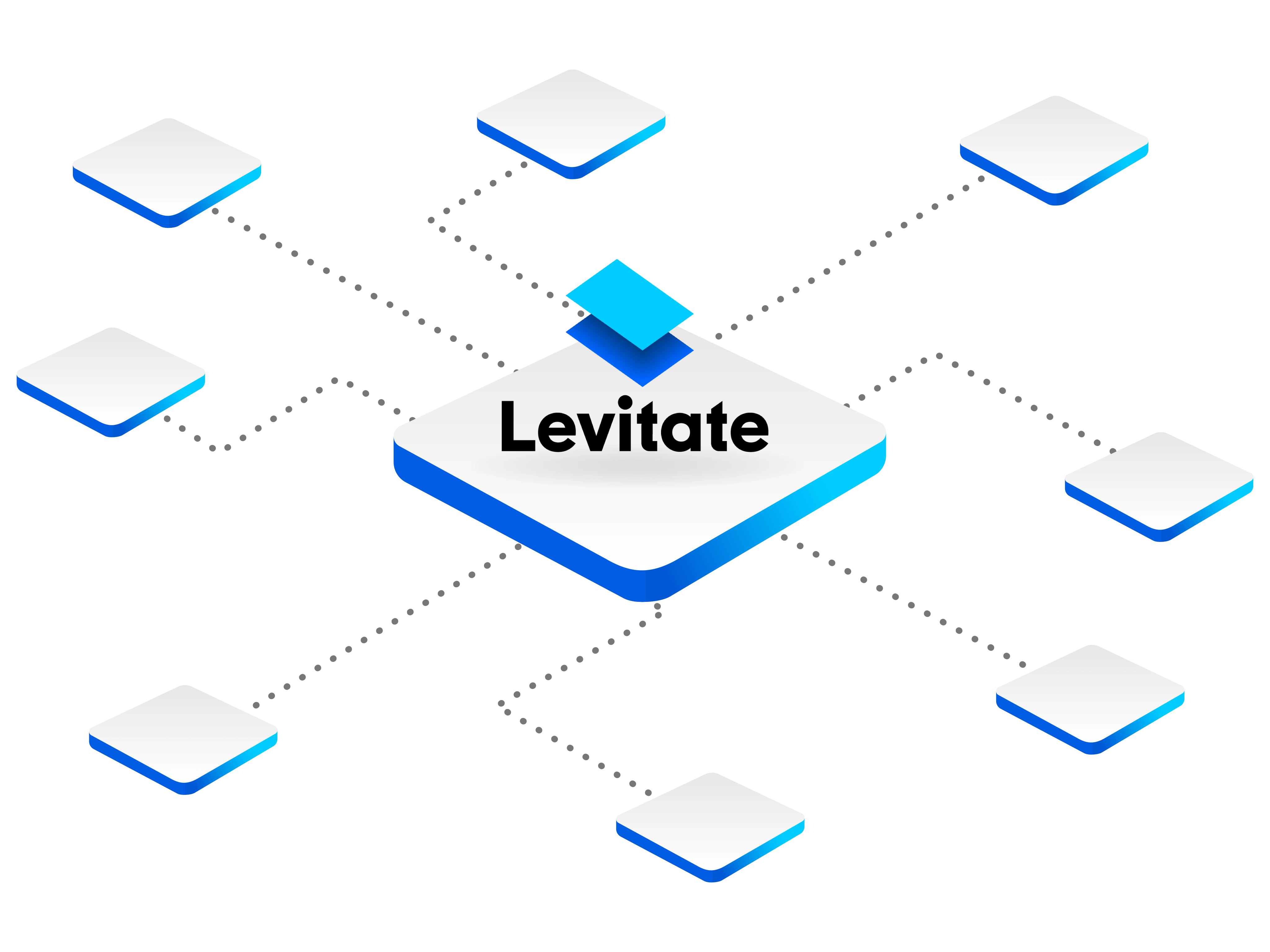 Levitate logo
