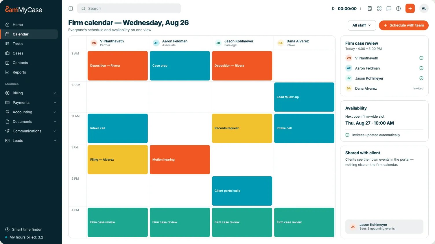 Calendaring example of dashboard