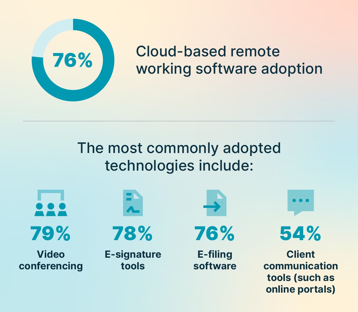8am-Blog-Legal-ExceptionalServices-BodyImage1