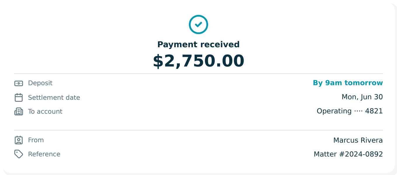 Next day payments image