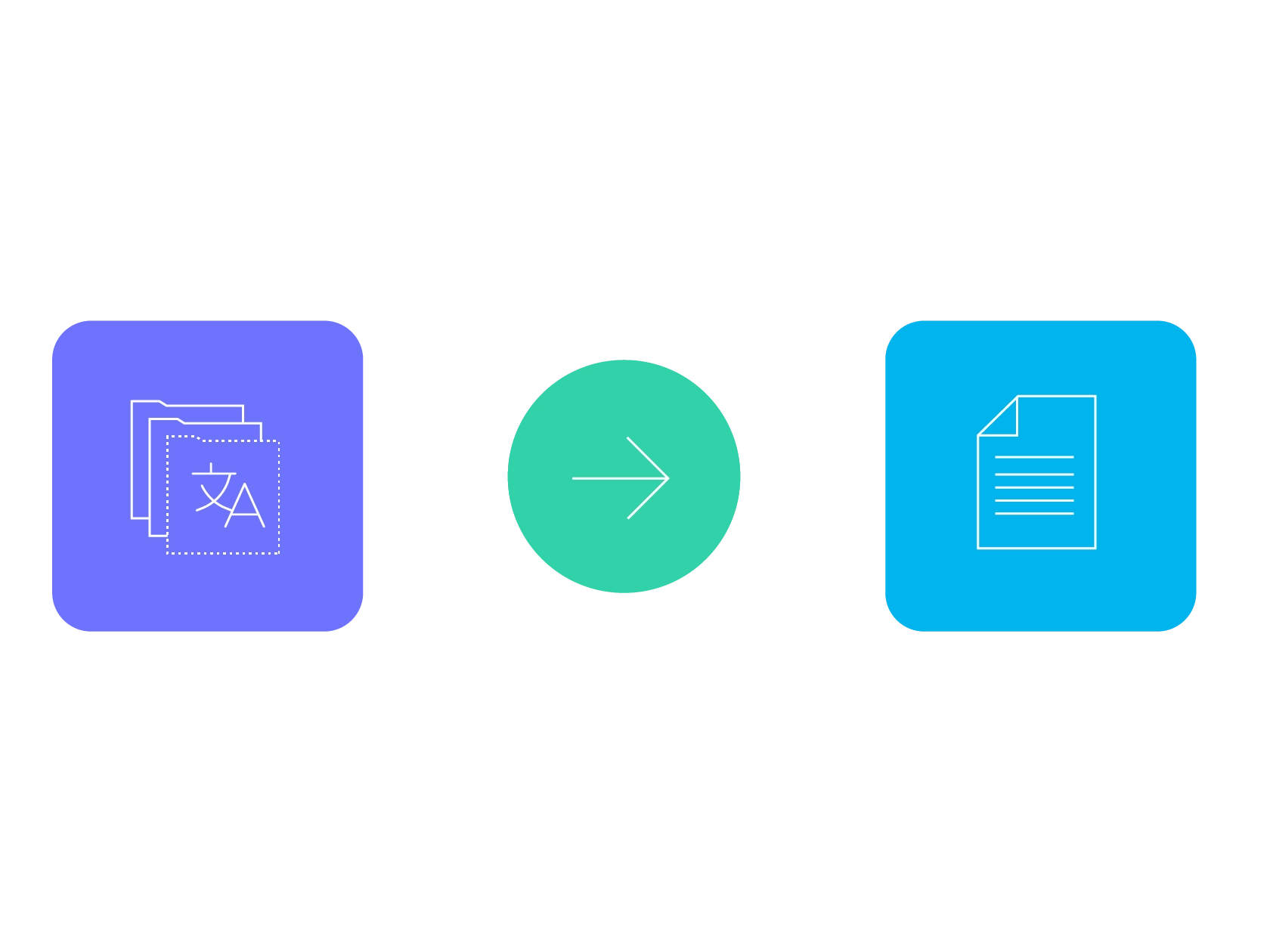 Illustration showing a translation icon transforming into a document, with a right-pointing arrow between them on a light gray background.