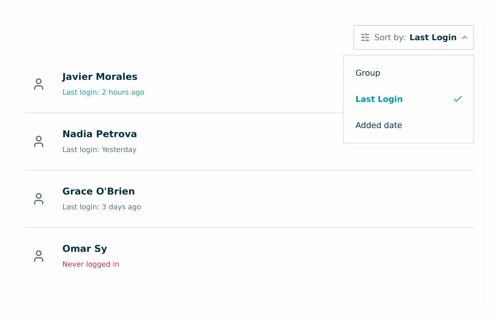 Contacts list with a sort control offering Group, Last login, and Date added options.