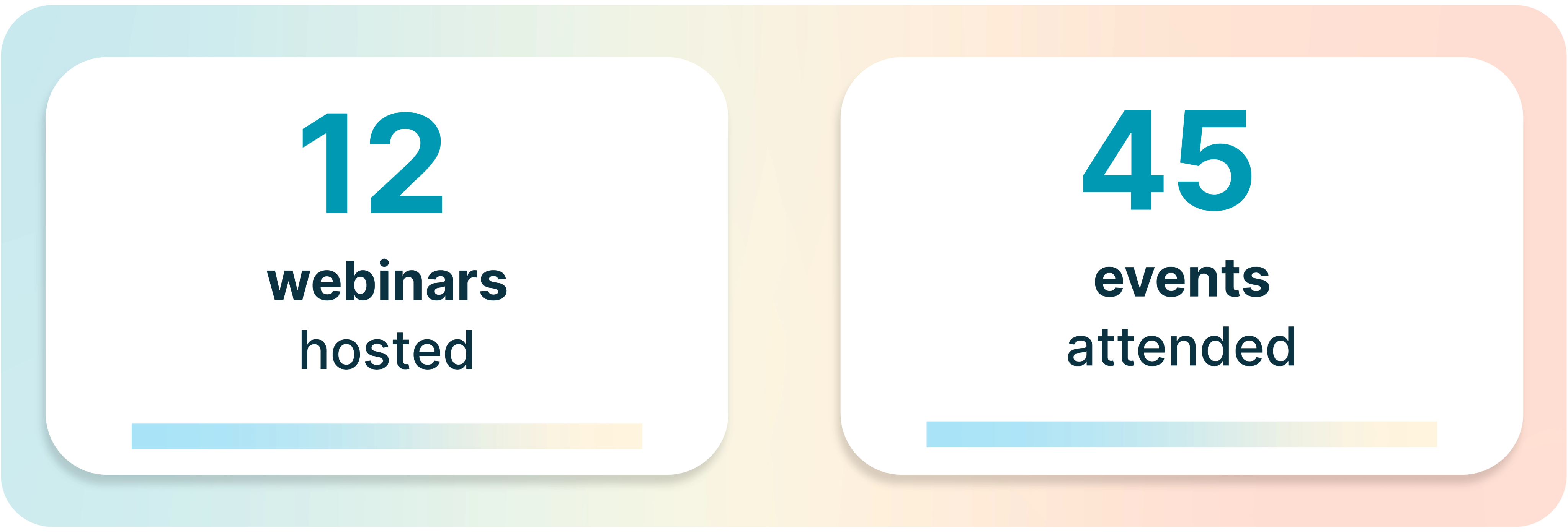 Year in review LawPay events