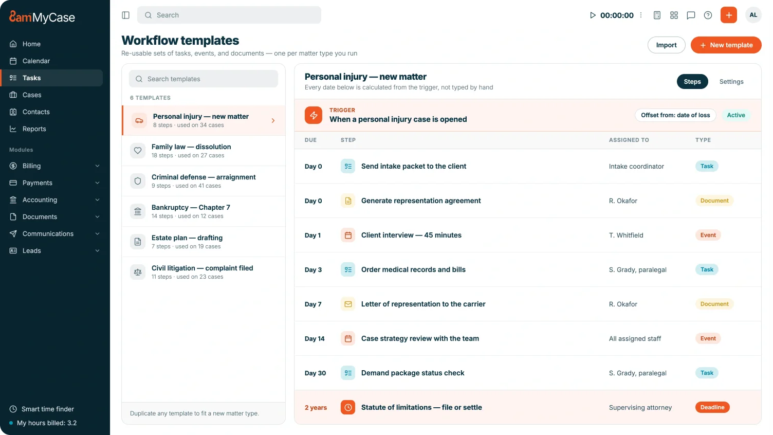 workflow triggers
