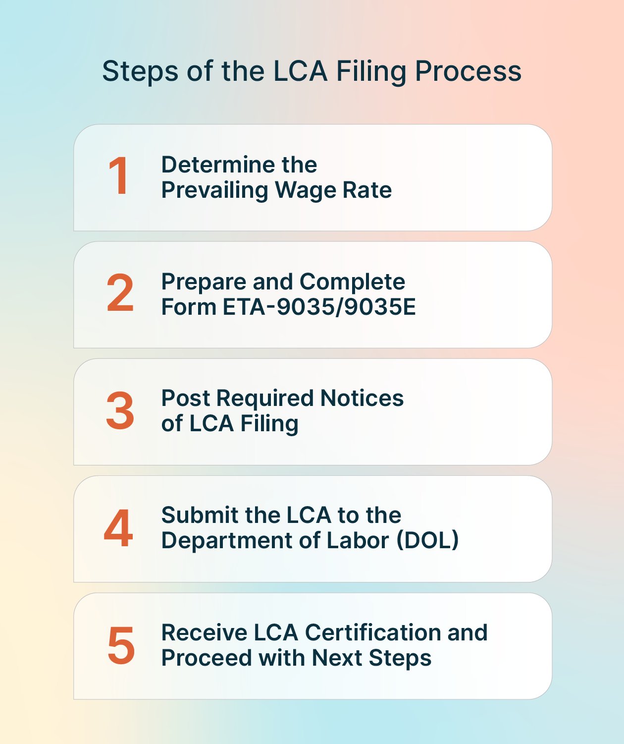 8am-Blog-DW-LCAFiling-BodyImage1