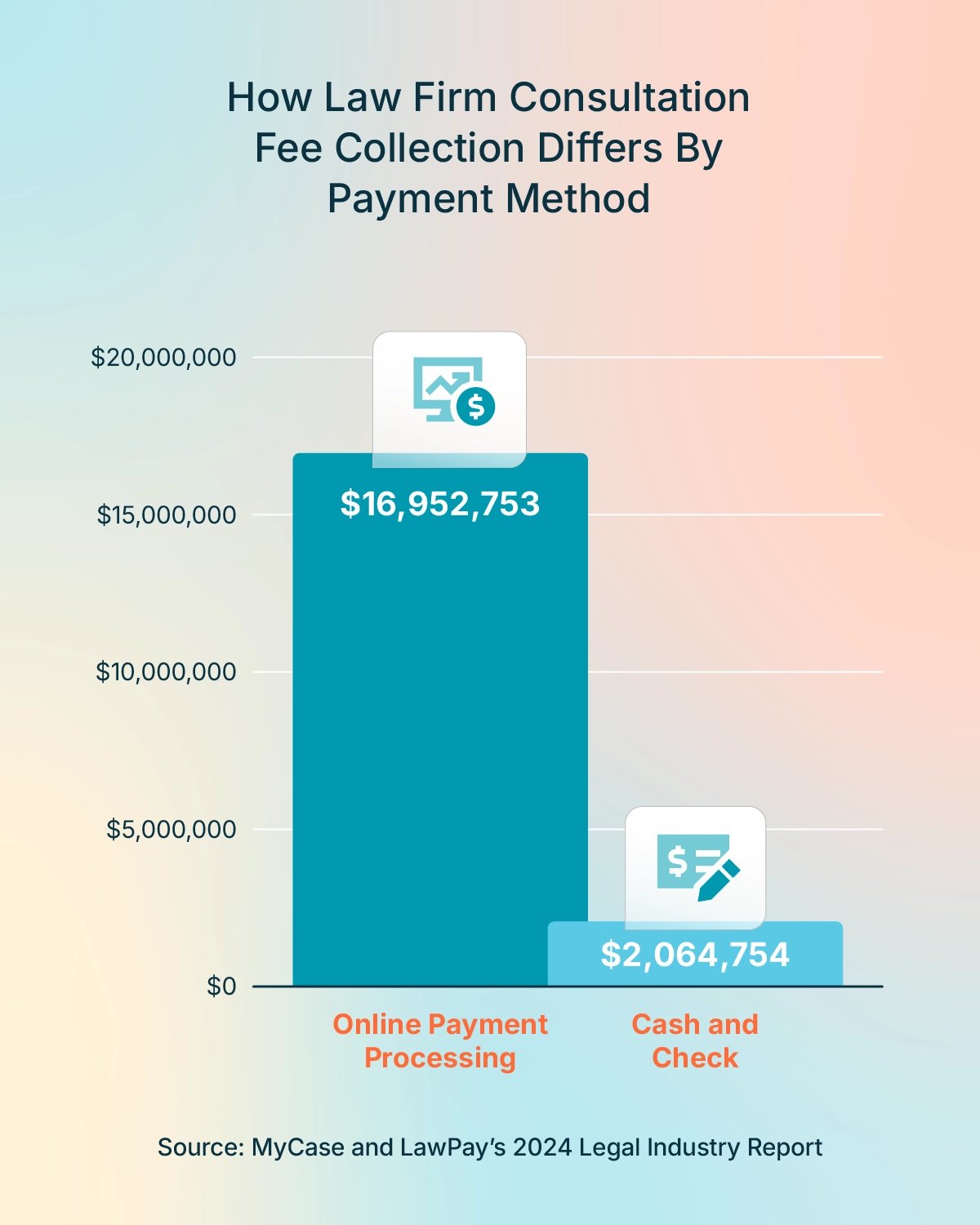 8am-Blog-LP-LawyerConsultationFee-_BodyImage2