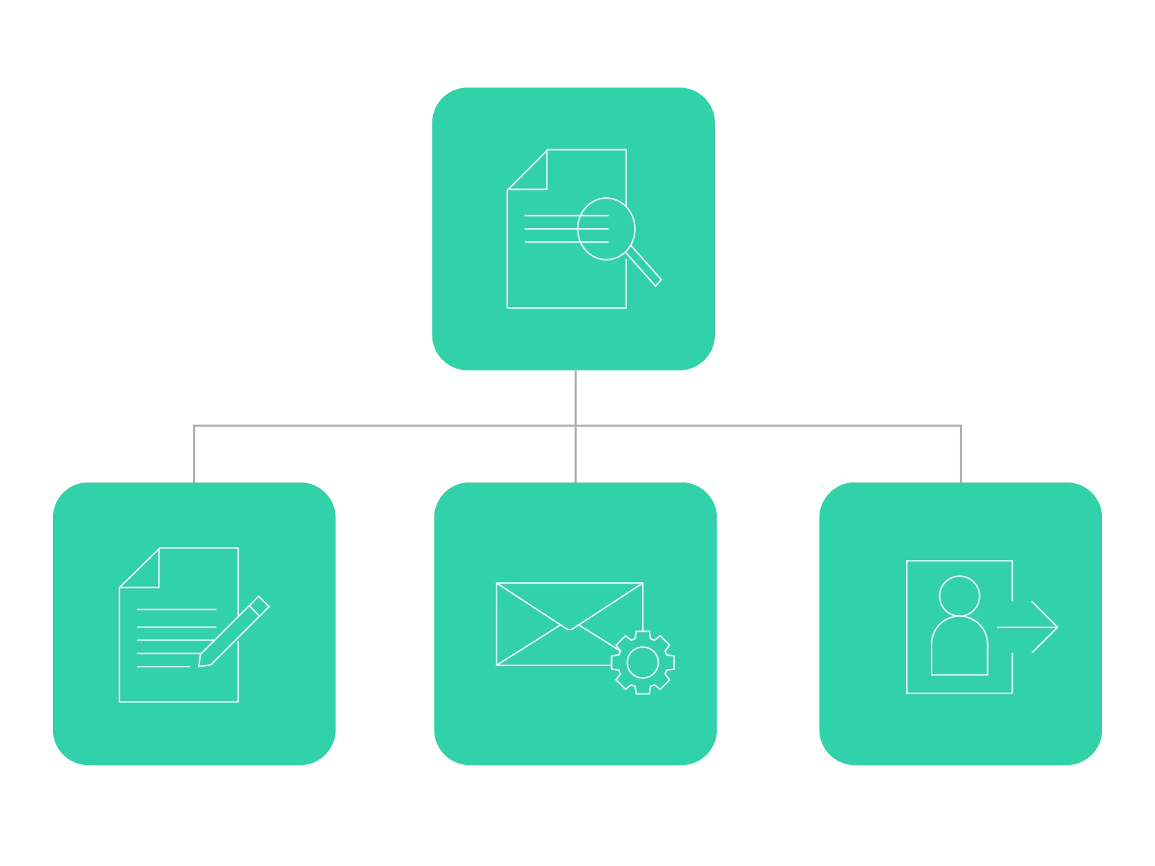 Icon illustration of a document, email, and contact icon, representing the transcript, summary, and follow-up email generated from each conversation