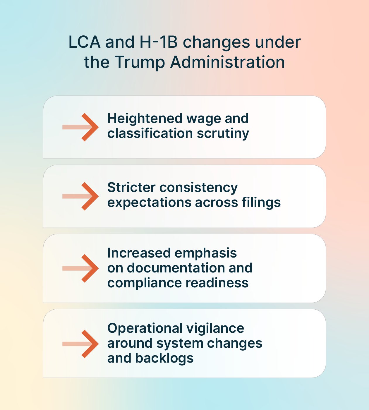 8am-Blog-DW-LCAFiling-BodyImage2