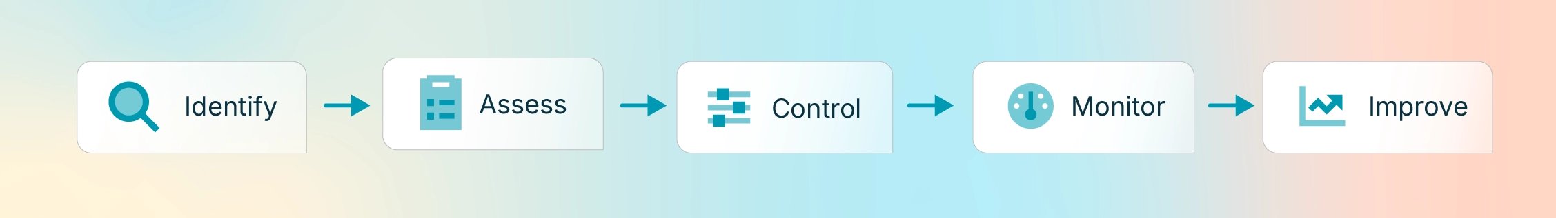 8am-Blog-LawFirmRiskManagement-_BodyImage1