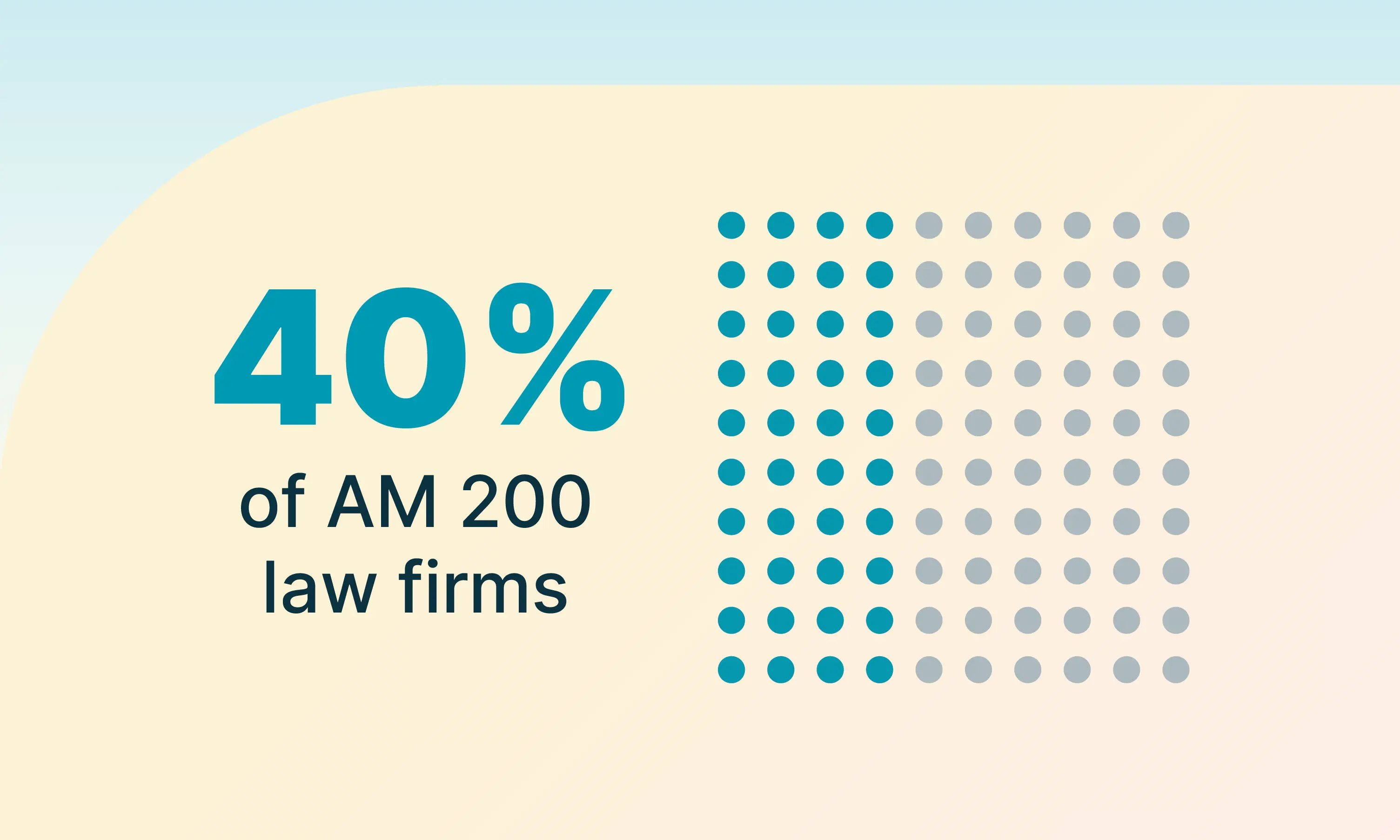 8am-All Legal-Enterprise Firms--Cover1-3008x1805