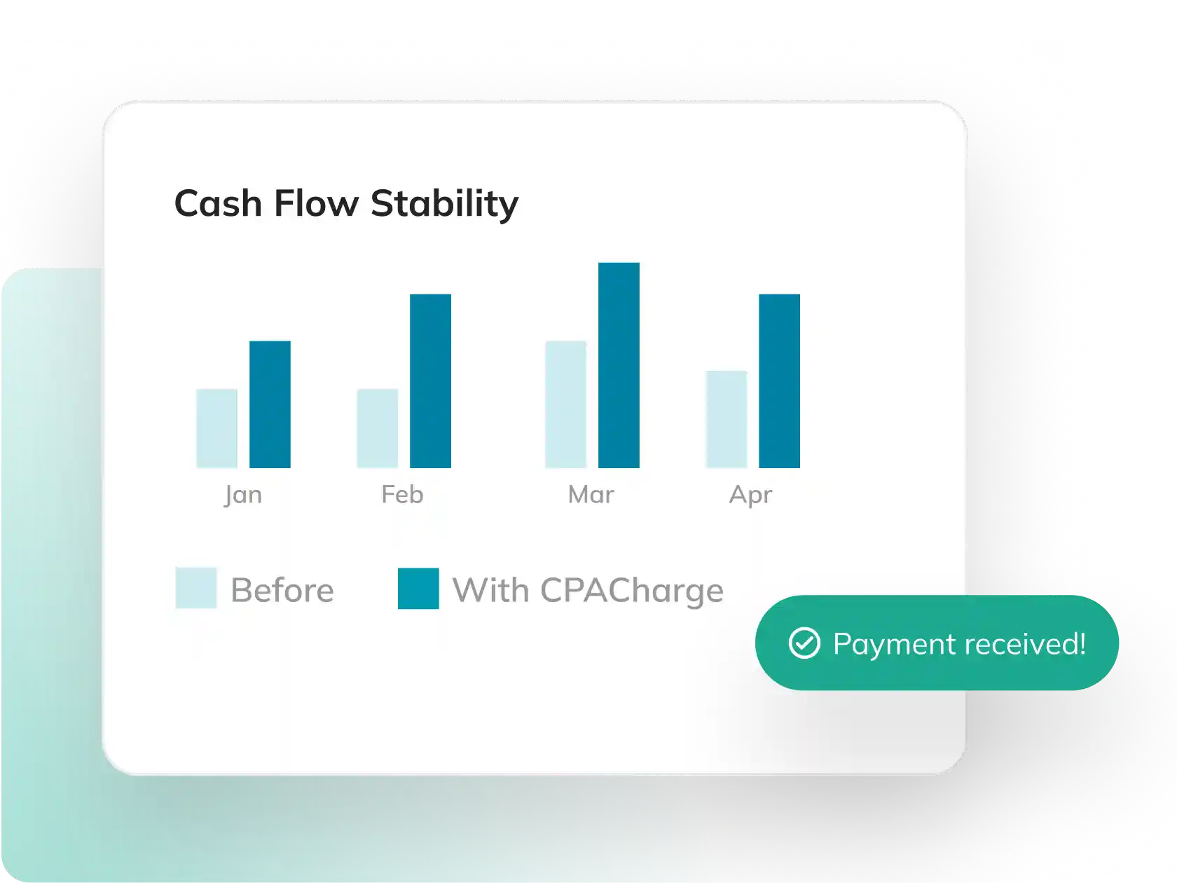 Cash flow report feature product graphic