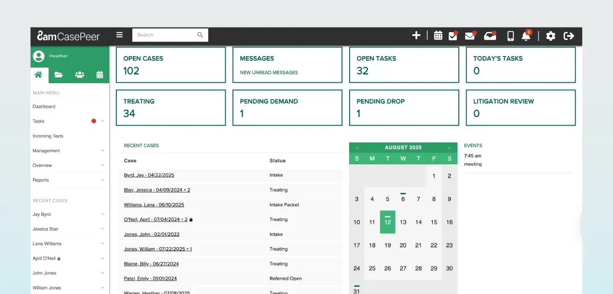 8am Casepeer Dashboard Scraeenshot - Open Cases, Messages, Treating, Open Tasks - Best Personal Injury Case Management Software