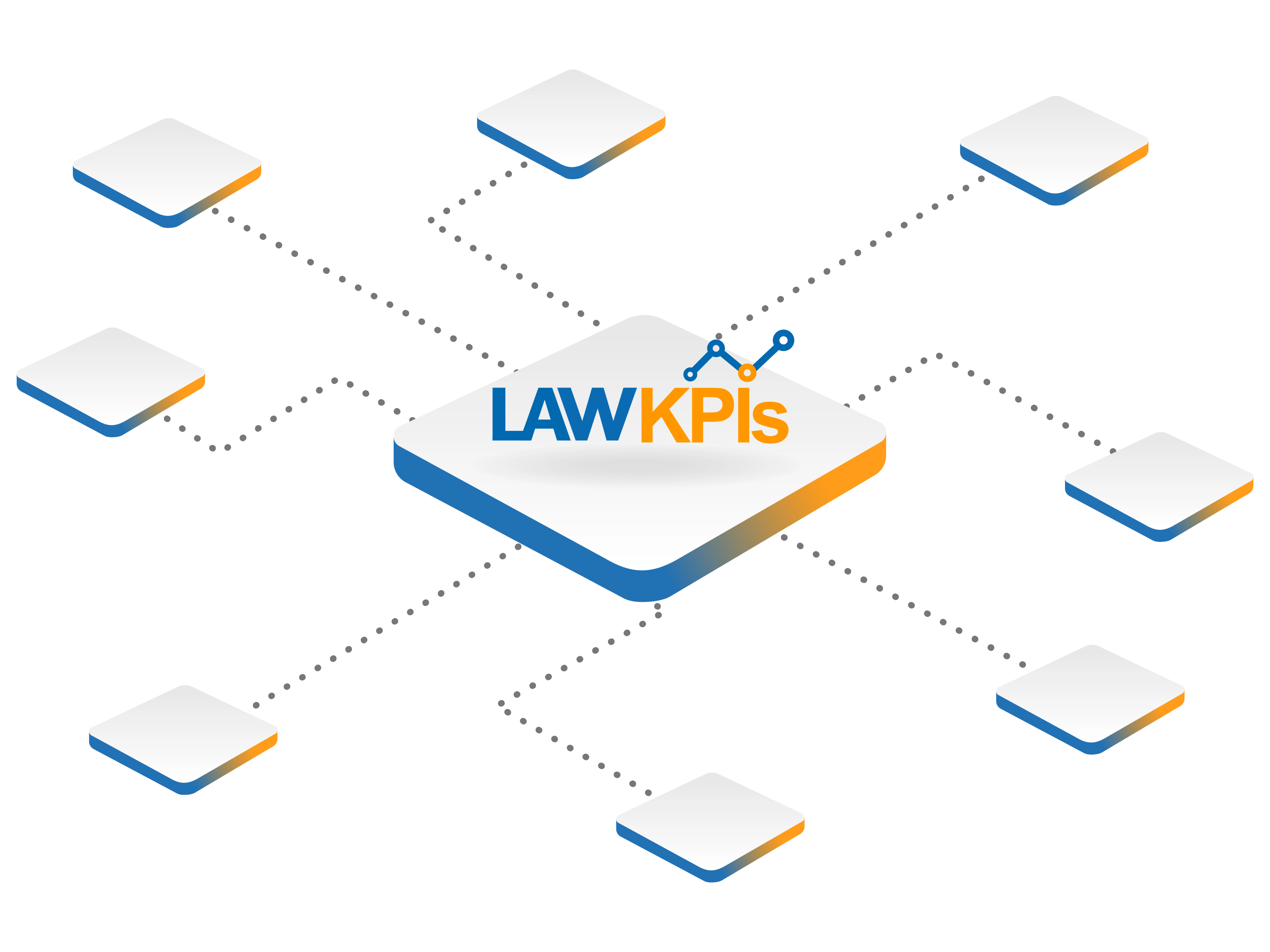LawKPI integrates with CasePeer