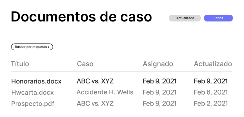 Case Documents - Spanish