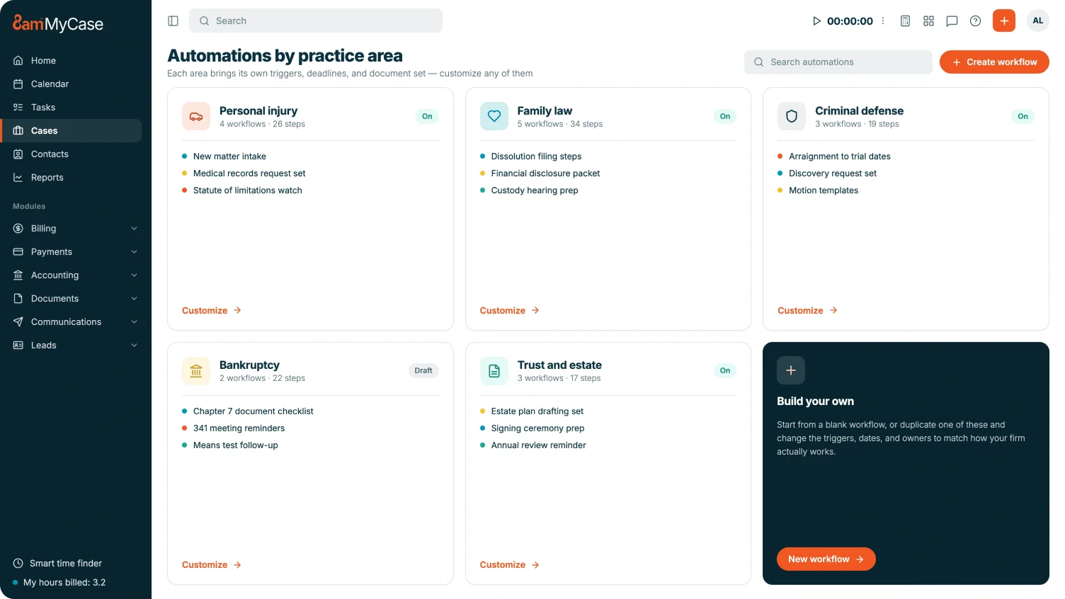 New-Workflow Image Representation