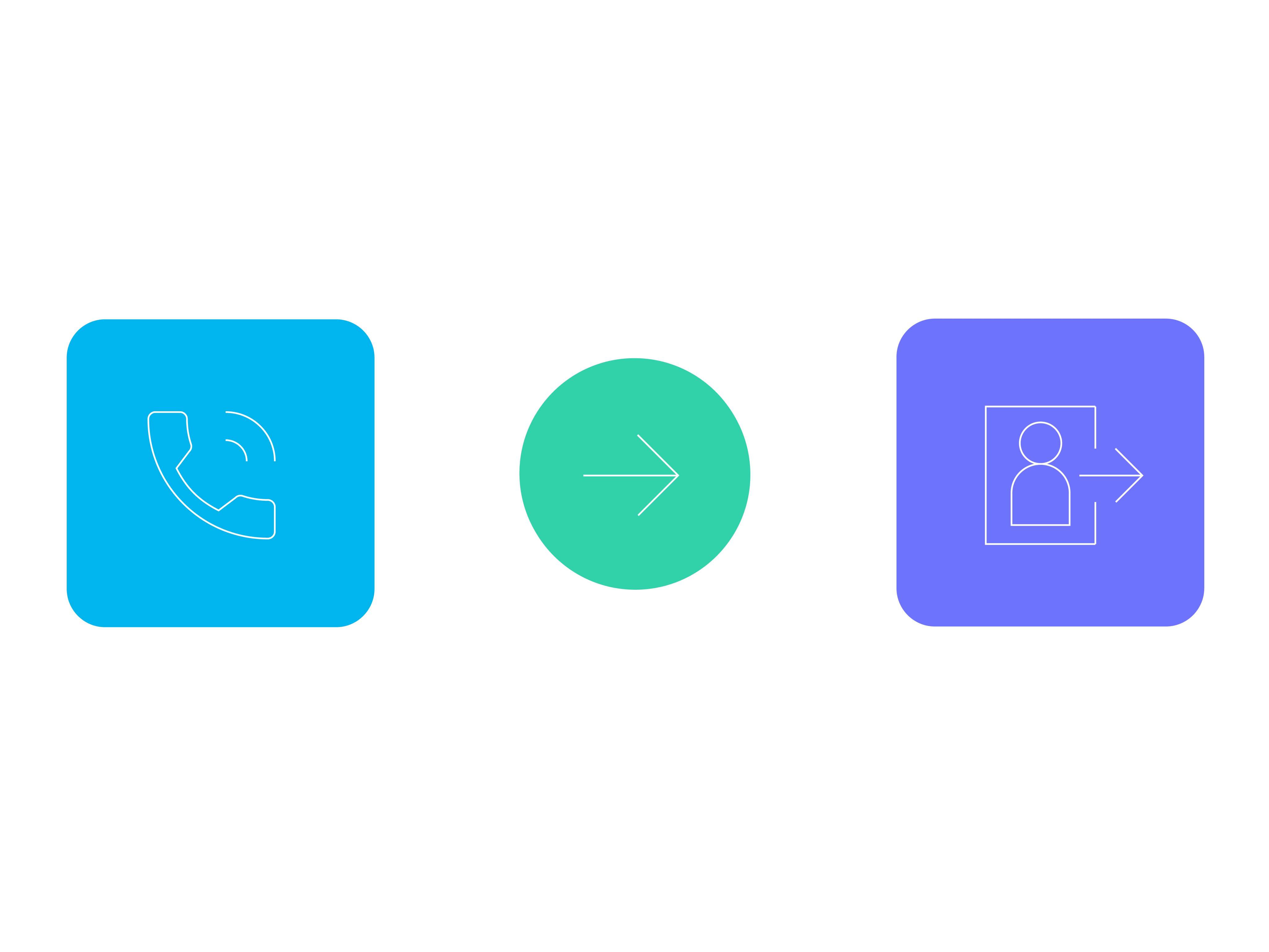 Icons showing intake and routing of call