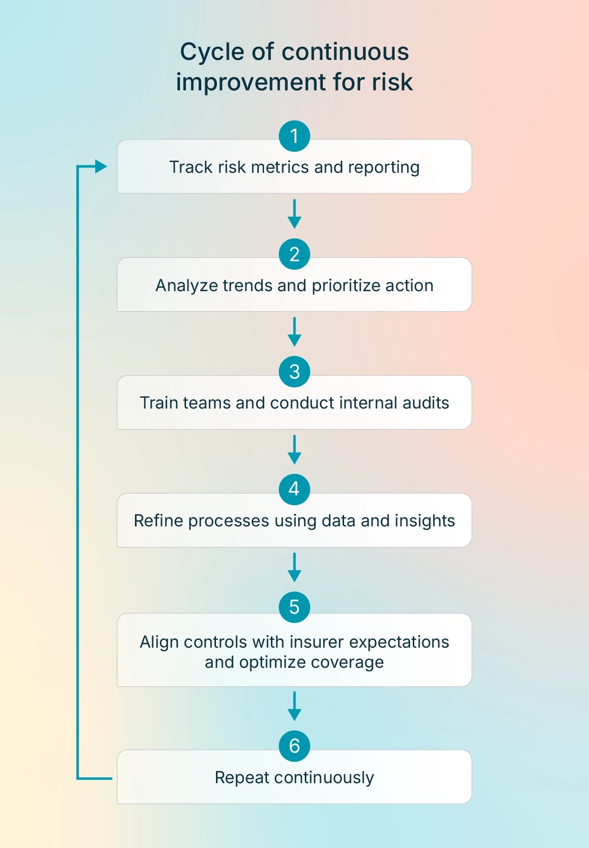 8am-Blog-LawFirmRiskManagement-_BodyImage2