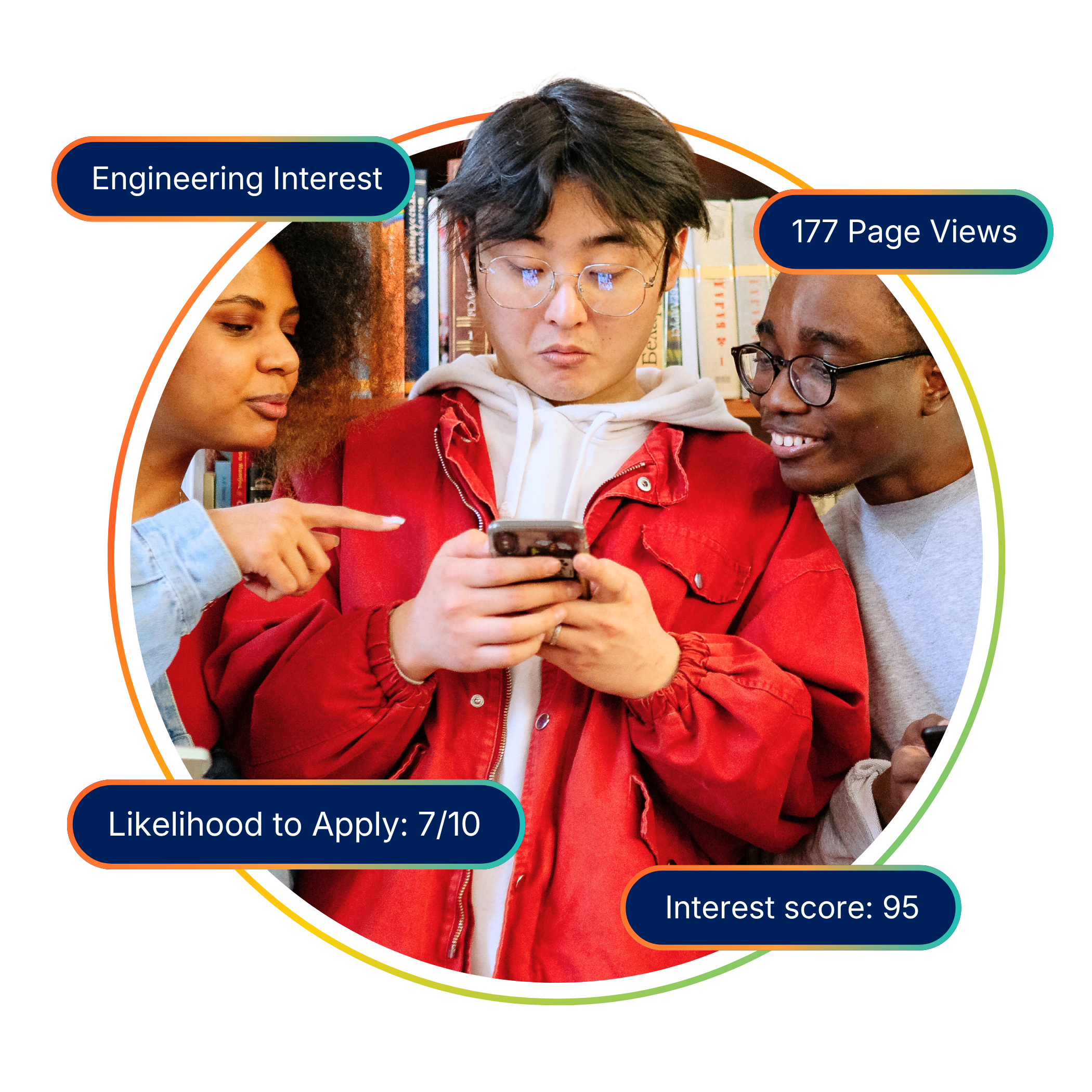 Students using Capture platform