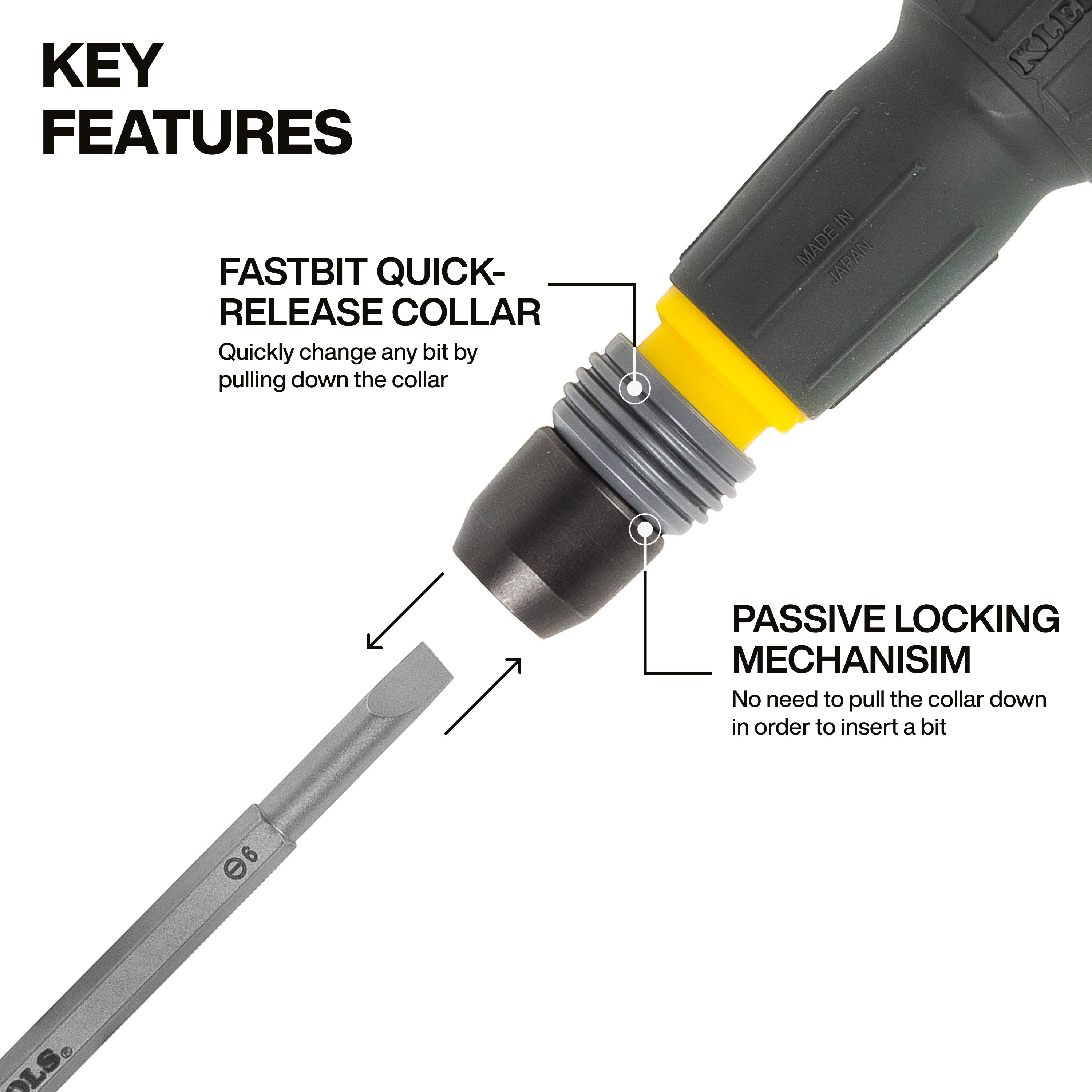 Picture of KLE 32960A, Tru-Grip Phillips Screwdriver Slotted Bits