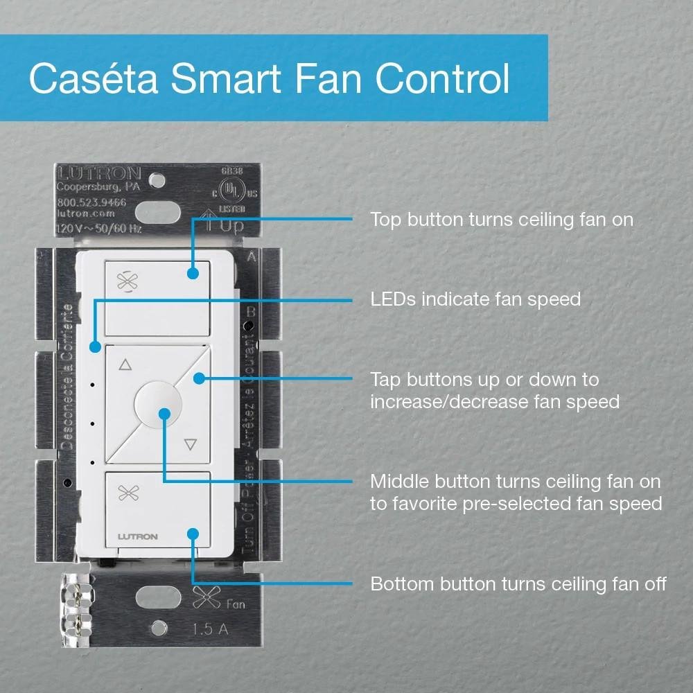 Picture of PD-FSQN-WH - Caséta Smart Fan Speed Control White