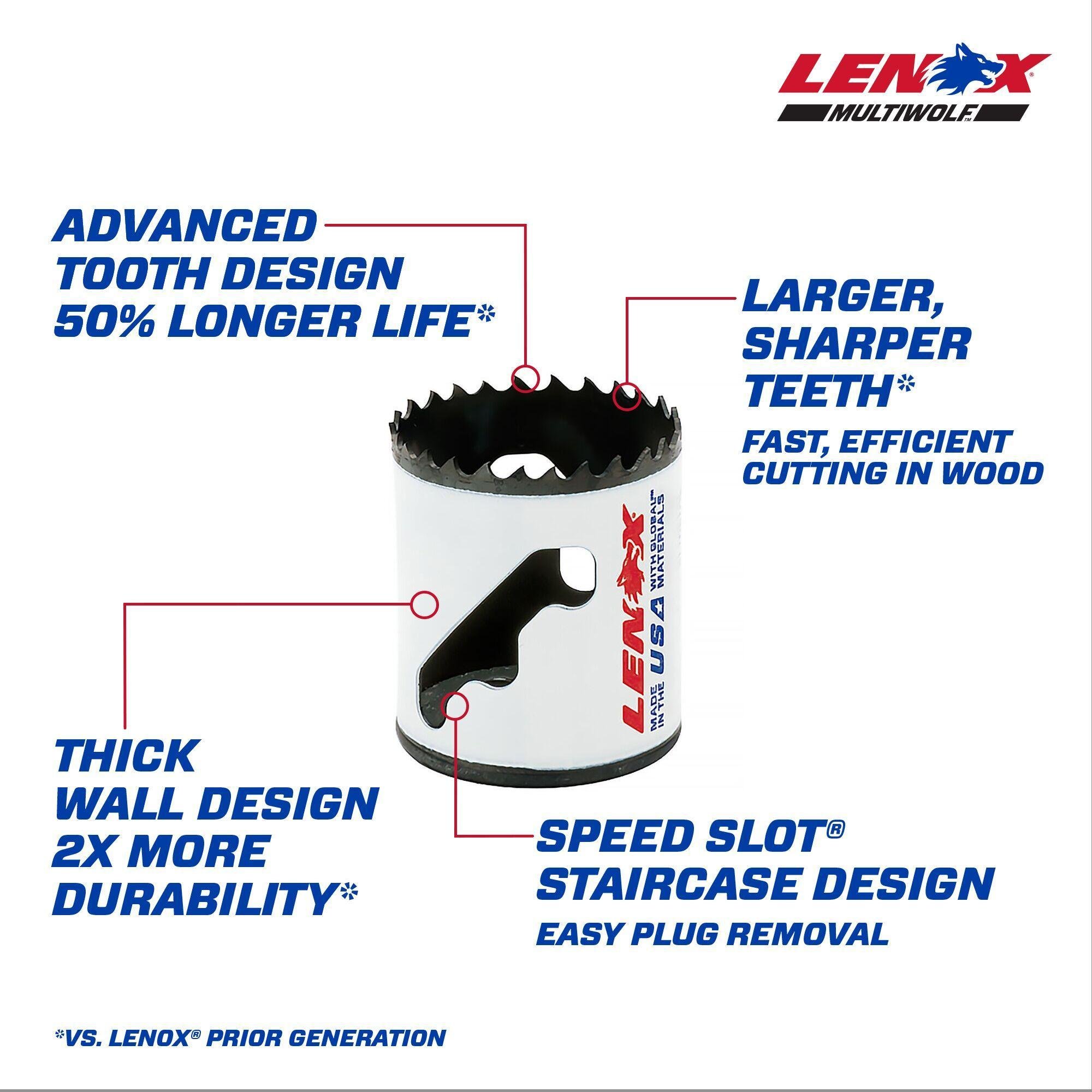Picture of 30028-28L - LENOX Bi-Metal Speed Slot Hole Saw With T3 Technology, 1-3/4"