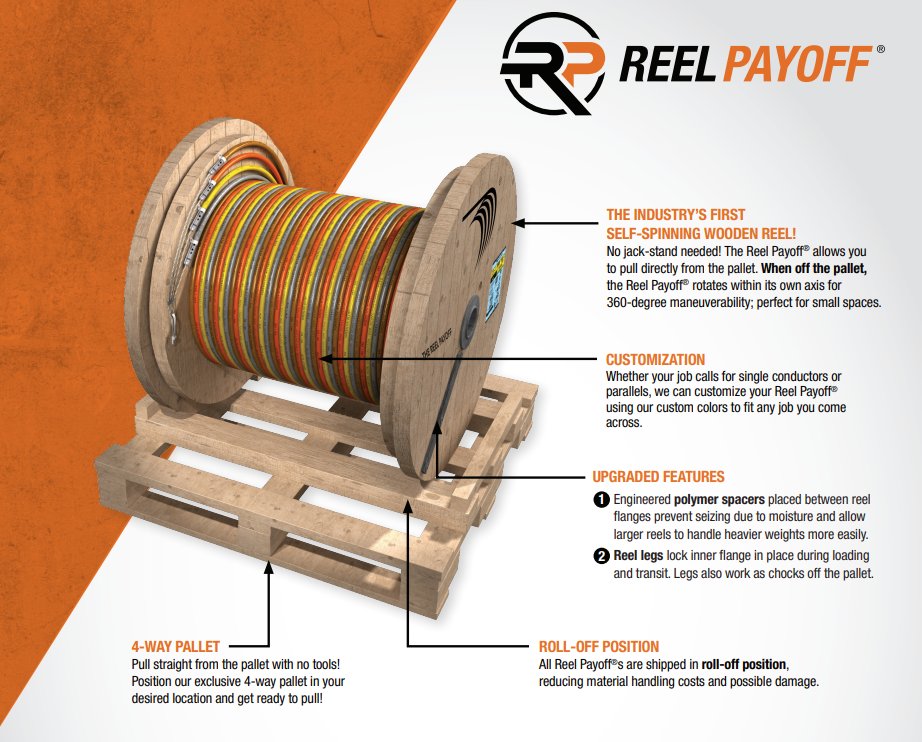 Picture of GCE REEL PAYOFF DEPOSIT