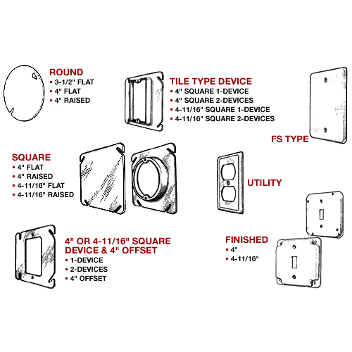 11415 - 4" Raised Square Cover, Duplex / Single Receptacle