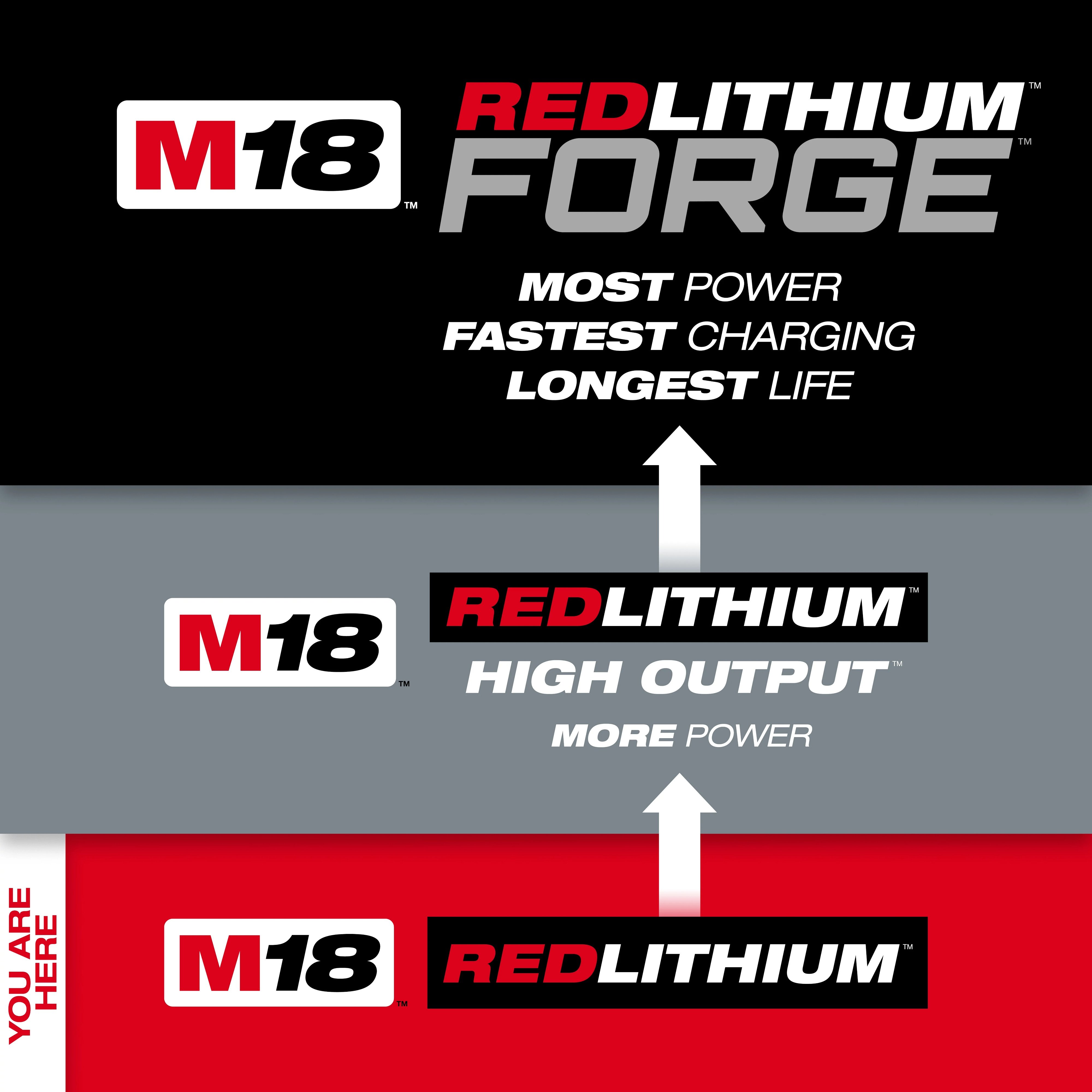 Picture of 48-11-1828 - M18™ REDLITHIUM™ XC 3.0Ah Extended Capacity Battery Pack