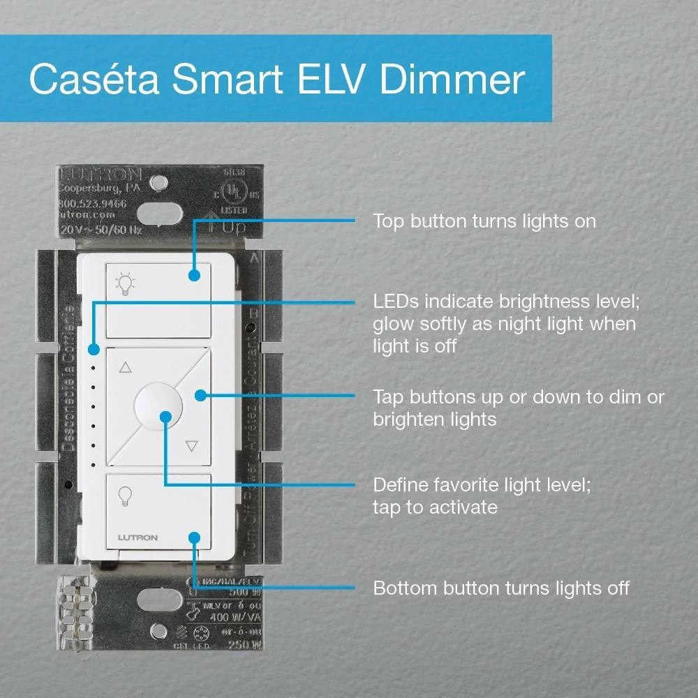Picture of PD-5NE-WH - Caséta ELV Dimmer 250W LED White
