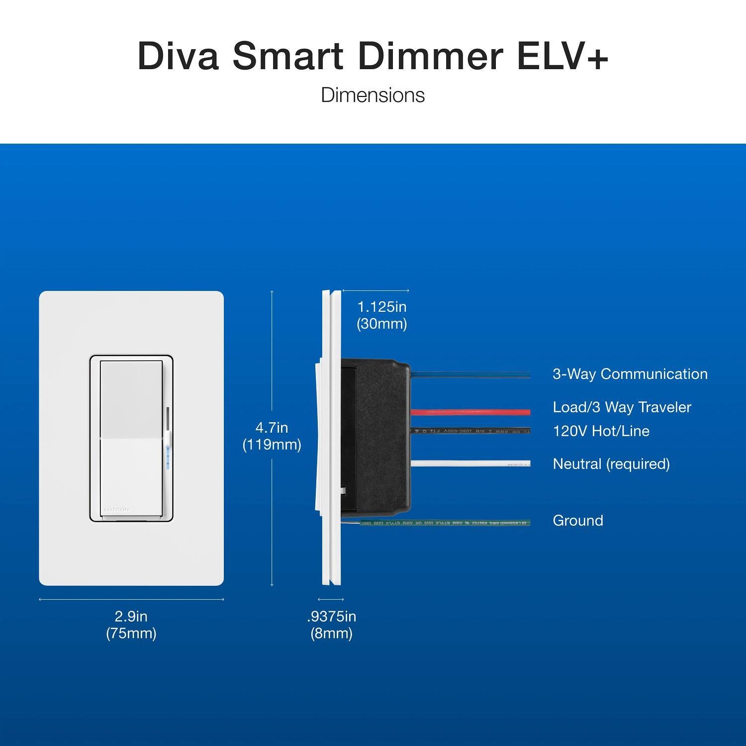 Picture of DVRF-5NE-WH - Diva Caseta Dimmer, White 