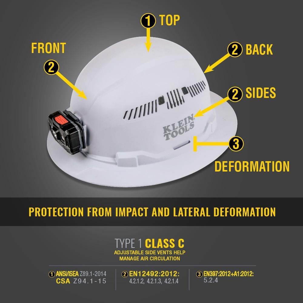 Picture of 60407RL - Hard Hat, Vented, Full Brim with Rechargeable Headlamp, White