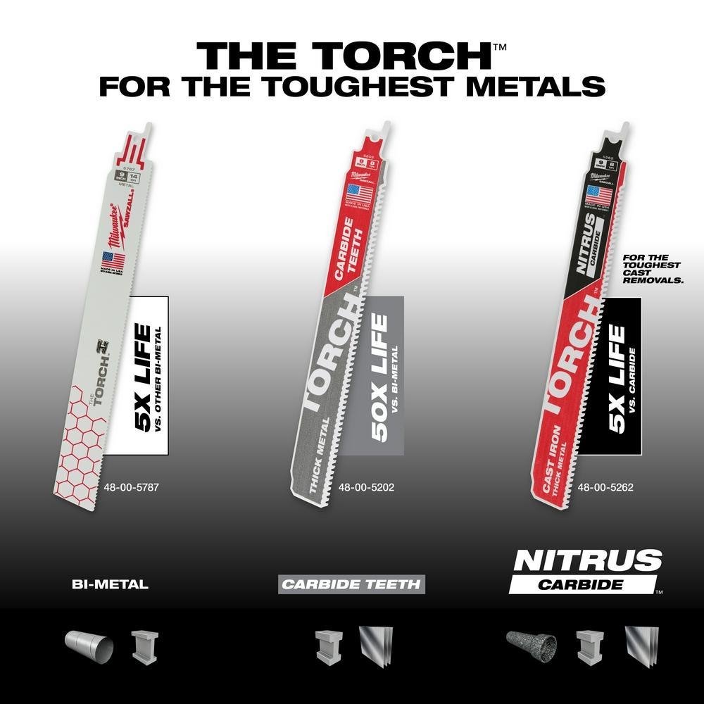 Picture of 48-00-5202 - 9" 8 TPI TORCH™ with Carbide Teeth SAWZALL® Blade (1 PK)