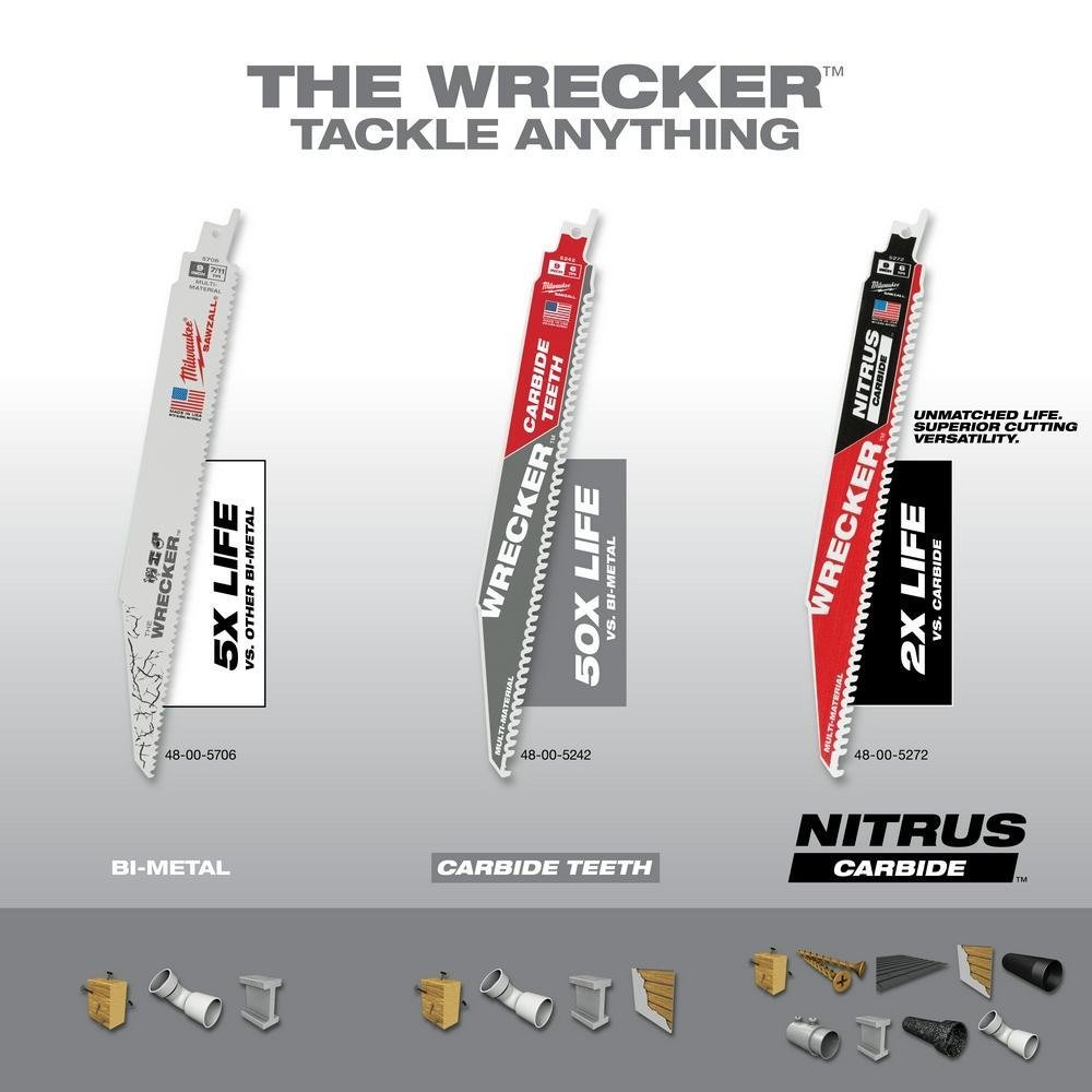 Picture of 48-00-5706 - The WRECKER™ Multi-Material SAWZALL® Blade 9 in. 7/11TPI 5 pk