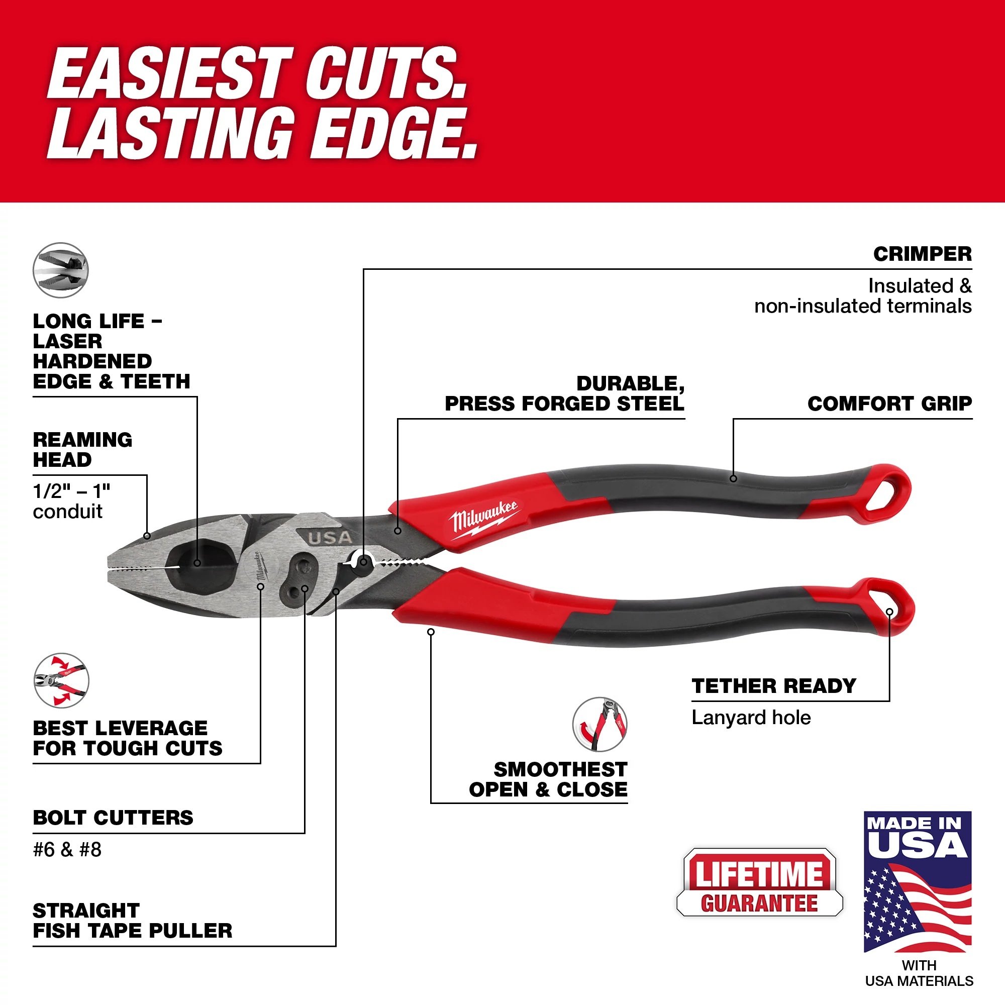 Picture of 9" Lineman's Comfort Grip Pliers w/ Crimper and Bolt Cutter (USA)