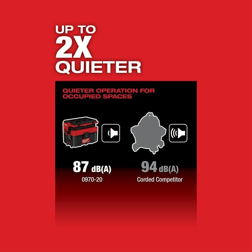 Picture of 0970-20 - M18 FUEL™ PACKOUT™ 2.5 Gallon Wet/Dry Vacuum