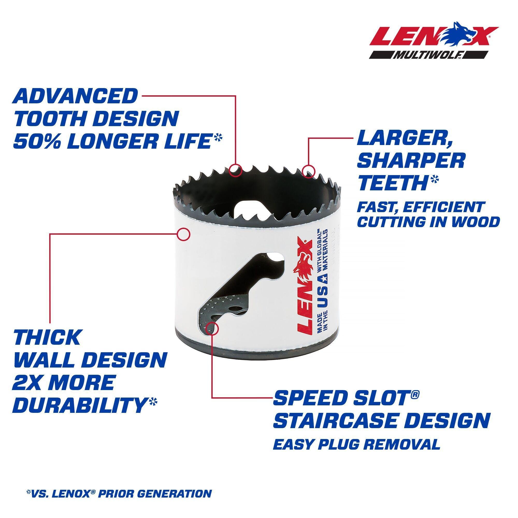 Picture of 30036-36L - LENOX Bi-Metal Speed Slot Hole Saw With T3 Technology, 2-1/4"