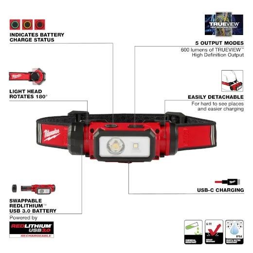 Picture of 2163-21 - REDLITHIUM™ USB Hard Hat Headlamp