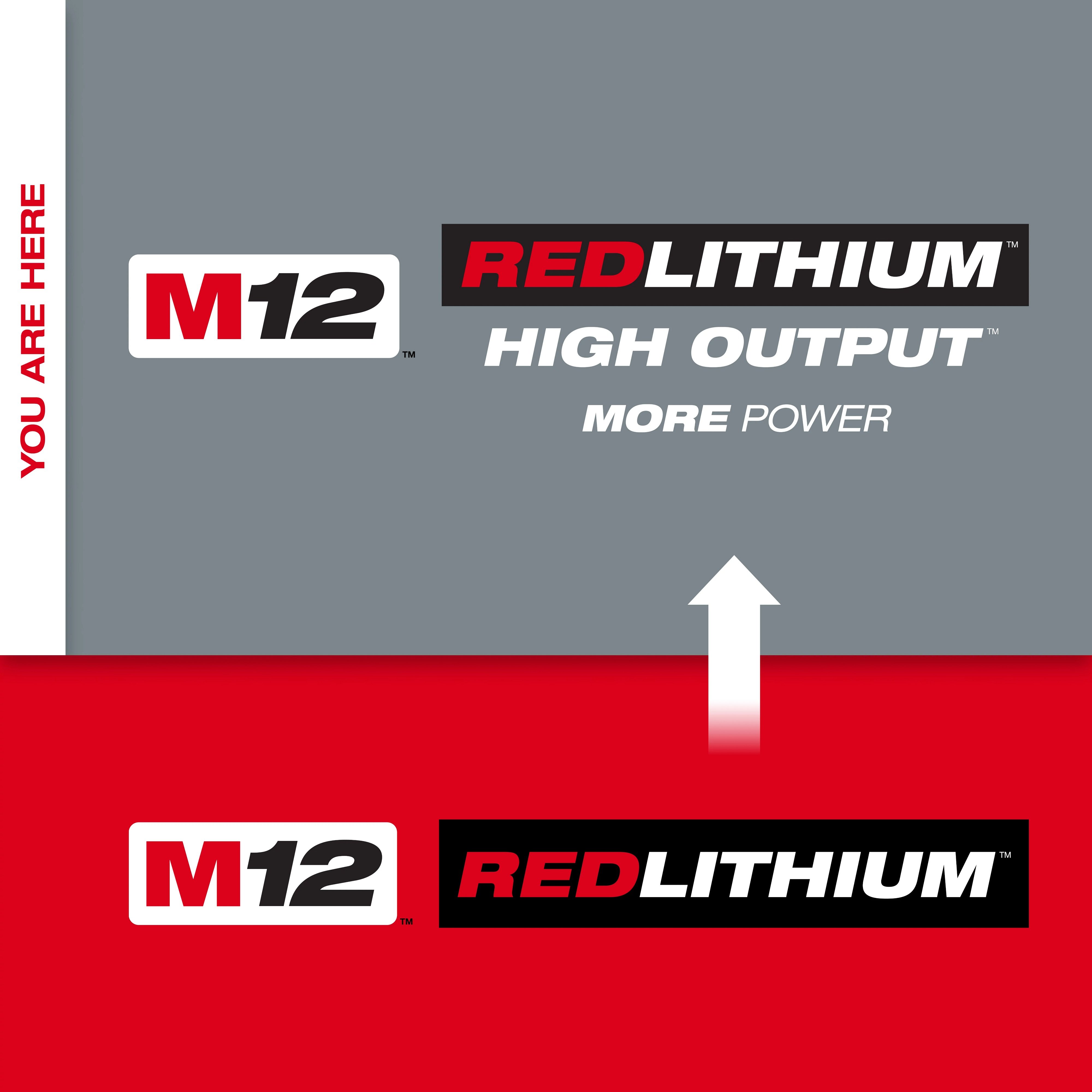 Picture of M12 REDLITHIUM™ HIGH OUTPUT™ CP2.5 Battery Pack