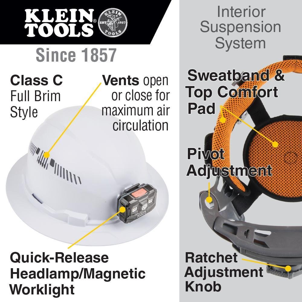 Picture of 60407RL - Hard Hat, Vented, Full Brim with Rechargeable Headlamp, White